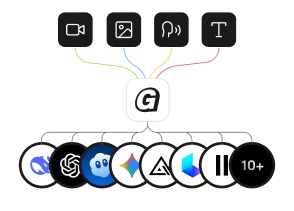 Main Grid